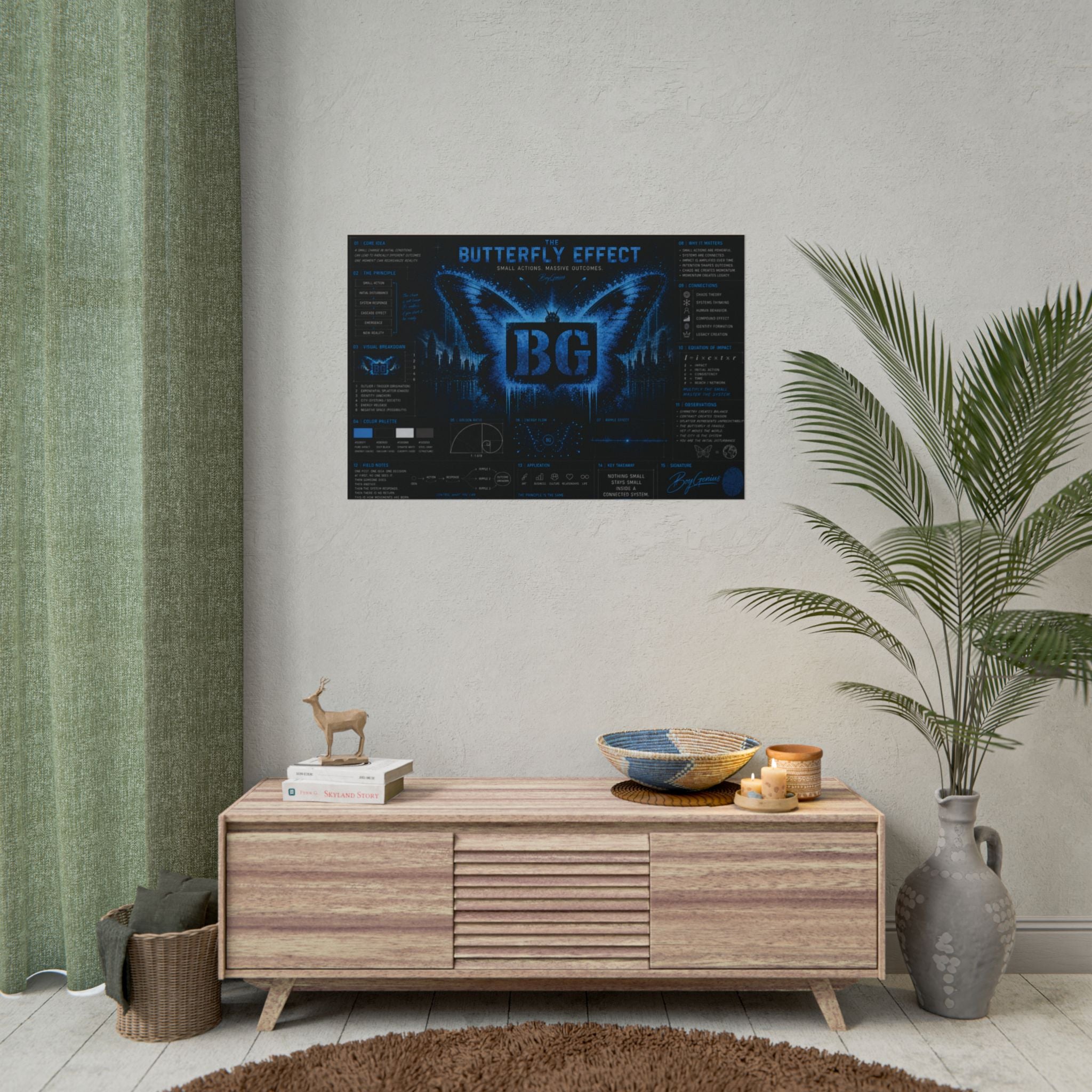 Rolled Posters
