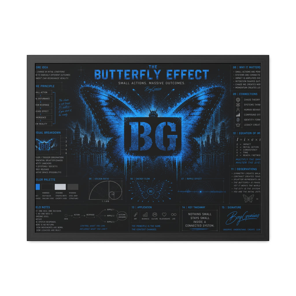 The Butterfly Effect // BC Series Framed Poster