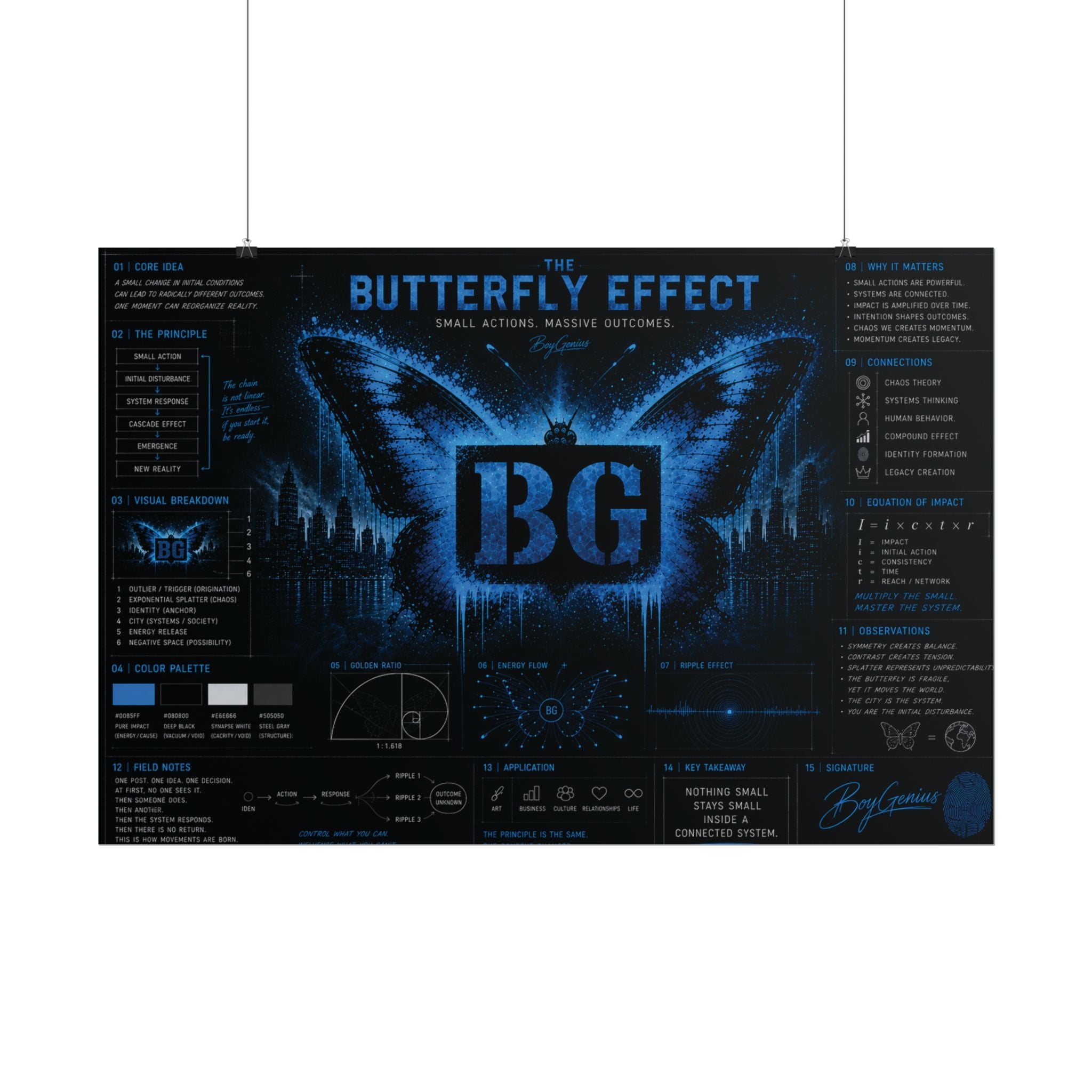 Rolled Posters