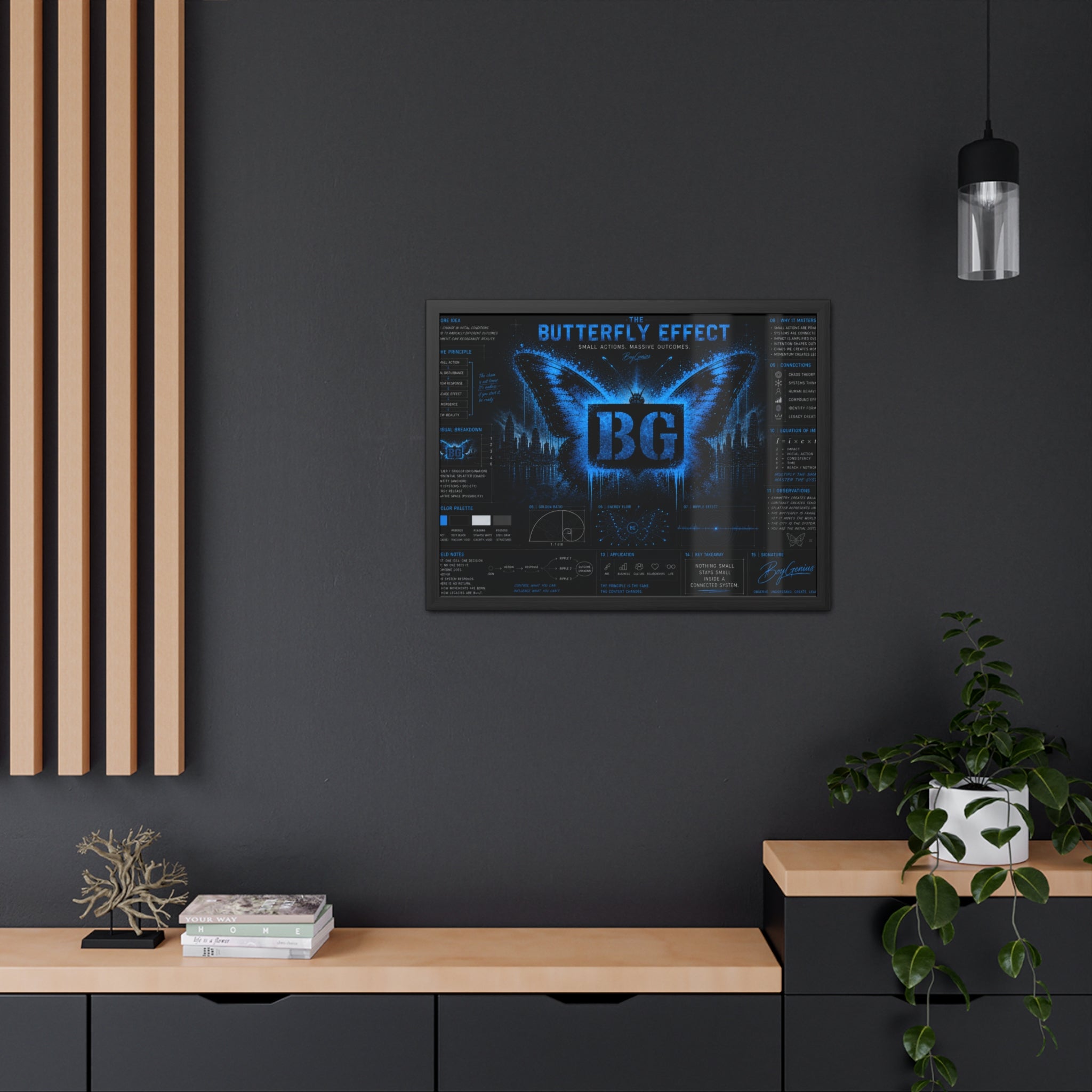 The Butterfly Effect // BC Series Framed Poster